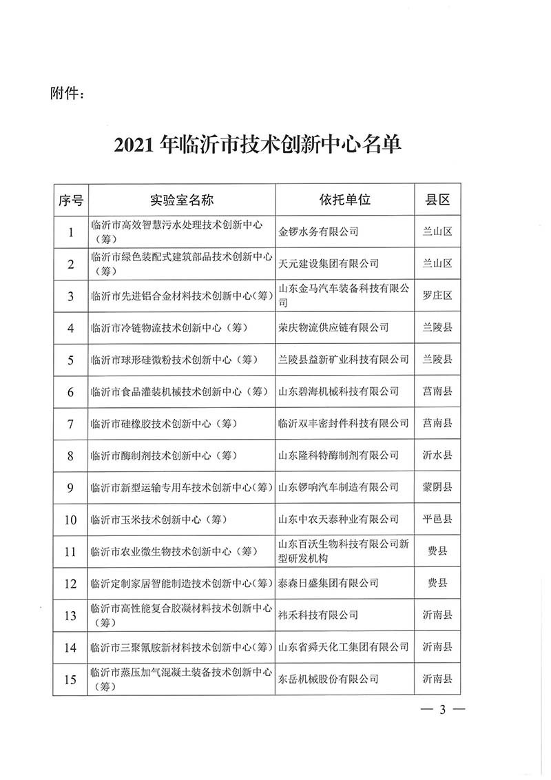 2021年市級技術創新中心(圖3)